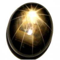 ���������� 12-������� ������